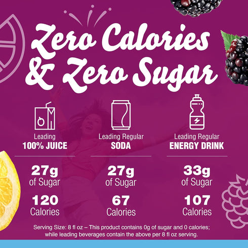 1.62 oz Crystal Light Liquid Blackberry Lemonade Naturally Flavored Drink Mix, fl Bottle