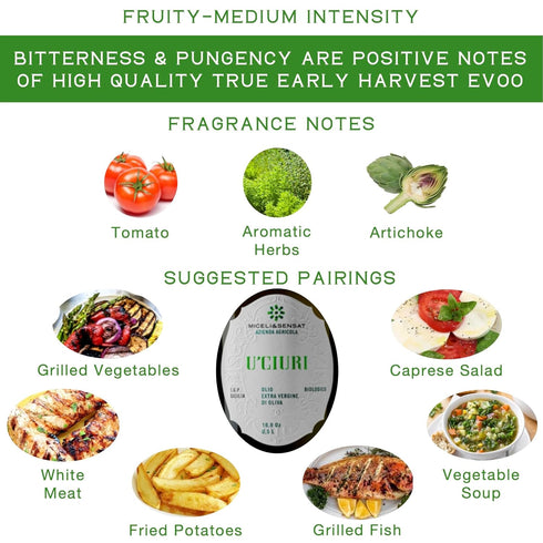 500+ 2025 16.9 oz Fruity Medium Organic mg/kg Polyphenols Rich Italian Extra Virgin Olive Oil from Italy, Gold Award