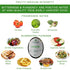 500+ 2025 16.9 oz Fruity Medium Organic mg/kg Polyphenols Rich Italian Extra Virgin Olive Oil from Italy, Gold Award