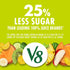 V8 46 oz 100% Pack 3 Deliciously Green Juice, fl | Fruit and Vegetable |