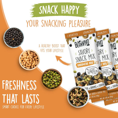 7g 5g 8Pack (1.05 oz BeanVIVO Healthy Snacks for Adults & Kids with Protein & Fiber per Serving with Dried Edamame