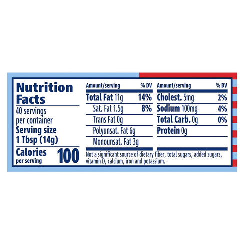 Best Foods 100% 20 oz Real Mayonnaise Squeeze Bottle For A Creamy Sandwich Spread or Condiment Gluten Free, Made