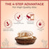 Aashirvaad 1kg Pack Superior MP Atta