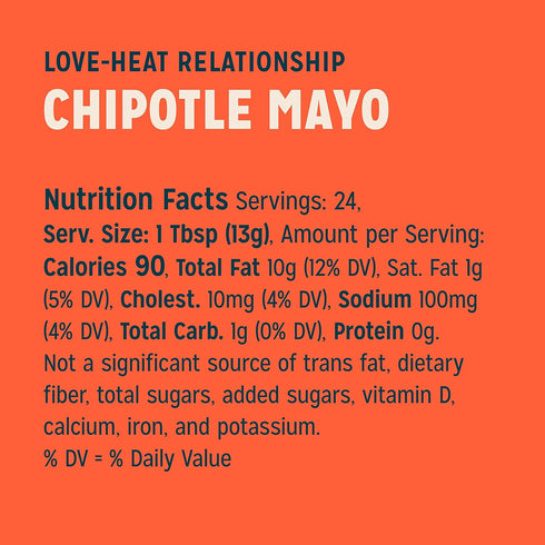 2 Count 12 oz Sir Kensington's Mayonnaise Chipotle Mayo Gluten Free Non- GMO Project Verified Shelf-Stable