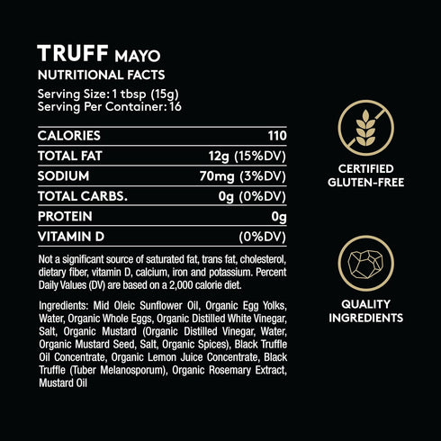 2 TRUFF Mayo, Gourmet Mayonnaise made with Black Winter Truffles, Sunflower Oil and Cage-Free Eggs | Umami Flavor