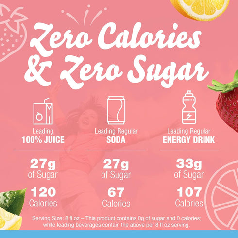 1.62 oz Crystal Light Liquid Strawberry Lemonade Naturally Flavored Drink Mix, fl Bottle