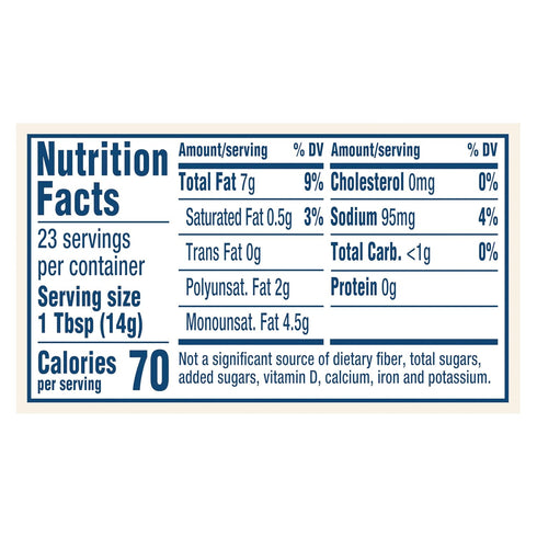 100% 11.5 oz Hellmann's Garlic Dip & Spread Garlic Aioli for French Fries, Sandwiches, Burgers & More Made