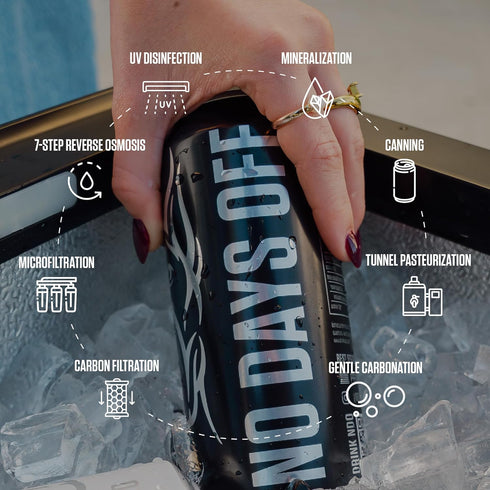 12 Pack,16 oz, 100% NO DAYS OFF Premium Sparkling Water - fl Unflavored - Ultra-Purified Reverse Osmosis with Gentle