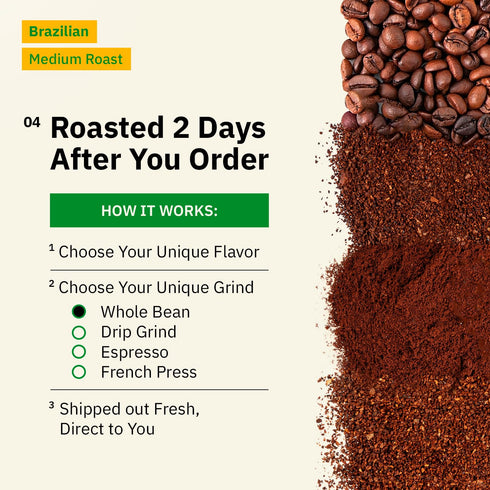 12oz Organic Specialty Whole Bean Coffee - Freshly Roasted to Order - Medium Roast, Single Origin Brazilian Santos