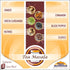 Rani Tea (Chai) Masala Indian Spice Blend 3oz (85g) PET Jar ~ All Natural | Vegan | Gluten Friendly | Salt & Sugar Free | NON-GMO | No Colors | Indian Origin