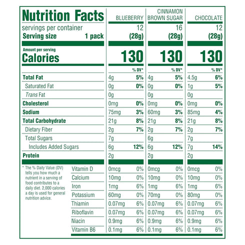 Pack, 3 40 Packs belVita Bites Breakfast Biscuits Variety Flavors, Mother's Day, Snack