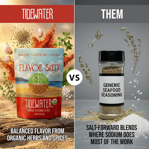 5 oz Organic Seafood Boil Seasoning, Low Sodium Seafood Seasoning for Shrimp & Crab, Resealable Pouch Tidewater by