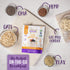 7g 12oz Oatsome Organic Overnight Oats with Chia, Flax, & Hemp, Gluten-Free Oatmeal with of Protein, Bag