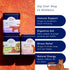 Set Herbs & Kettles Chai - Combo | Masala Chai, Rose Cardamom Chai & Vanilla Lavender | Gourmet Loose Leaf Tea for Tea