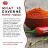 Spicy World 5 LBS 50K Hot Cayenne Pepper Powder Bulk Jar - Red Ground Pepper SHU Heat Unit - Gluten Free - Also Great
