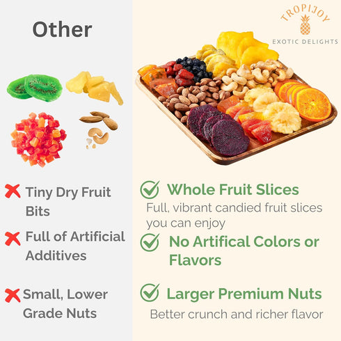11 20oz Dried Fruit Gift Basket Tropical Flavor Exotic Dried Fruit Basket Gift | Soft Mixed Dried Fruit and Nuts Gift