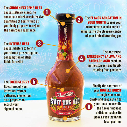 Bunsters Shit The Bed 12/10 Heat Hot Sauce - Chili Pepper with Aussie Fruit and Veg Plant Based, GMO, Gluten Free Comes in a Custom Made Champagne-Inspired Bottle