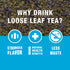 200 8 Tiesta Tea - Lavender Chamomile Herbal Tea, Loose Leaf, Calming Blend with Chamomile and Lavender, Caffeine-Free