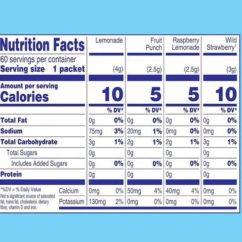 Generic Pack 70 Packets (15 15 15 15 10 Crystal-Light Variety Flavored Drink Mix in Lemonade, Fruit Punch, Raspberry