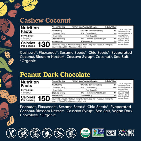 3s, 6G/8G 1 oz, 12-Pack Tosi Cashew Coconut and Dark Chocolate Peanut Protein Bars Combo, Plant Based with Nuts