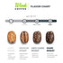 2.2 lb 100% Wink Coffee Low Acid Medium Roast Espresso Whole Bean Coffee, Arabica, Colombian Single Origin, Smooth