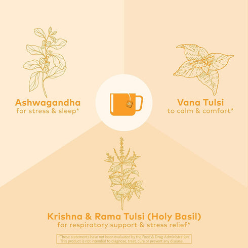 18 3 Pack ORGANIC INDIA Calming Tulsi Ashwagandha Herbal Tea - Holy Basil Tea with Ashwagandha Root, Supports Restful