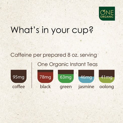 4.4 oz. 125 100% ONE ORGANIC Instant Tea Powder (Black) Servings USDA Certified Organic Pure Tea - Instant Hot or Iced