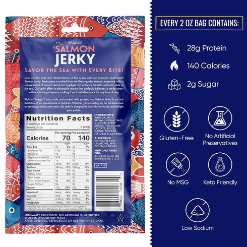 Premium Aufschnitt Products Pack 4 Pack Aufschnitt Kosher Salmon Jerky Variety Spicy, Original, Peppered, Teriyaki