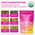 30 Pink Stork Hormone Balance Tea for Women Red Raspberry Leaf & Chasteberry (Vitex) Organic Herbal Tea for PMS