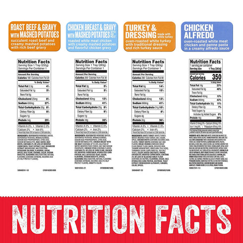 Pack (Pack 5), 7.5 oz HORMEL COMPLEATS Protein Variety of Microwave Tray Microwave Meals, Prepared Foods