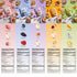 SUNGIVEN 10+ Pack 5 7.06 oz, 100% Freeze-Dried Fruit Party with Fruits, Mixed Fruits Variety of Bag, Health Snack