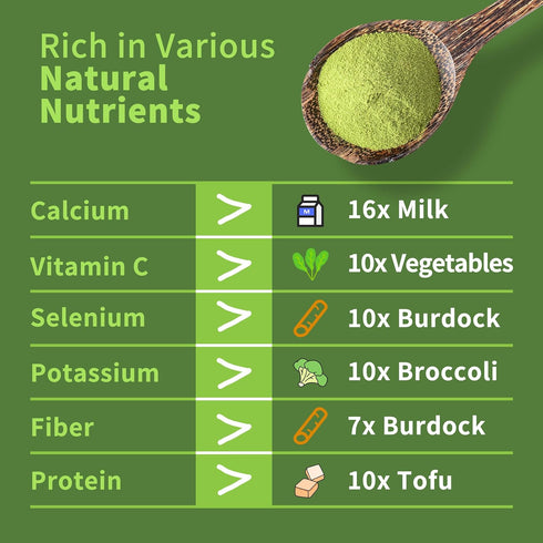 Hudetex Immune 8oz Kale Powder Organic - Green Juice Powder for Kale DrinkSupports System & Digestive Function,Keep