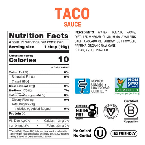 Pack 4, 8 Fody Variety Sauce | Low FODMAP | No Onions or Garlic | Gluten & Lactose Free | Ounce