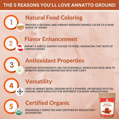 SPICY ORGANIC Annatto Powder 16 oz. – Certified USDA Organic - Ground Achiote Seed Spice for Seasoning and Cooking