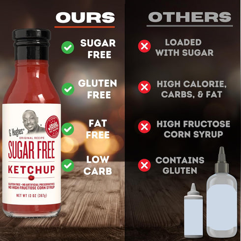 18 Oz, 18 Oz, 13 Oz (3 Pack) G Hughes Sugar Free, BBQ Sauces & Ketchup Bundle - Original Sugar Free BBQ Sauce - Hickory