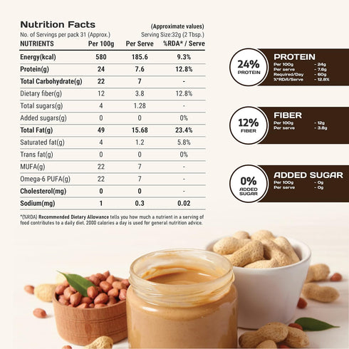 (200g) Pintola All Natural Triyogam Butter