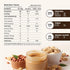 (200g) Pintola All Natural Triyogam Butter