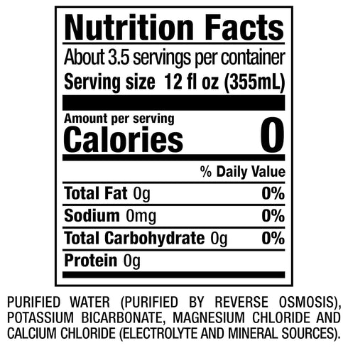 1.3 (Pack 12) Core Hydration Perfectly Balanced Water, L bottle