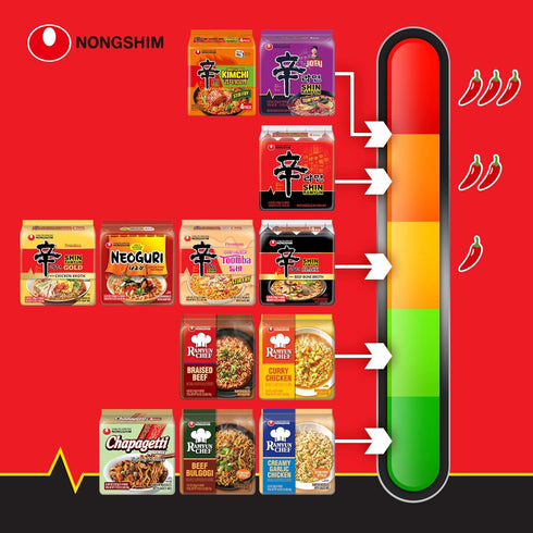 4.23 oz (Pack 20), Packaging Nongshim Shin Ramyun Noodles, Spicy Korean Signature Instant Ramyun, Rich Beef Flavored