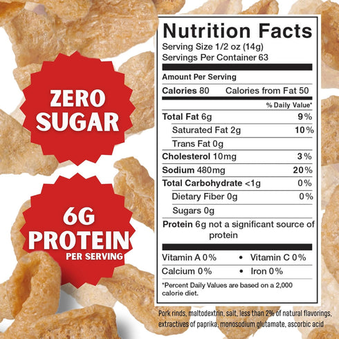 1.75 (Pack 18) Lowrey's Bacon Curls Microwave Pork Rinds (Chicharrones), Hot & Spicy, Ounce