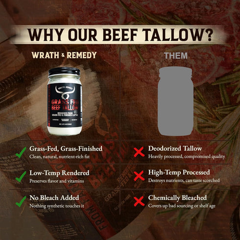 (14 oz Pack 2) 100% Beef Tallow for Cooking of US-Made, Grass-Fed Beef Fat, Rich Flavor Pure Beef Tallow for Frying
