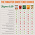 STEVIA SUPER LIFE 7oz 200g Super Life Monk Fruit Sweetener with Fiber Low-Glycemic Index, Diabetic-Safe