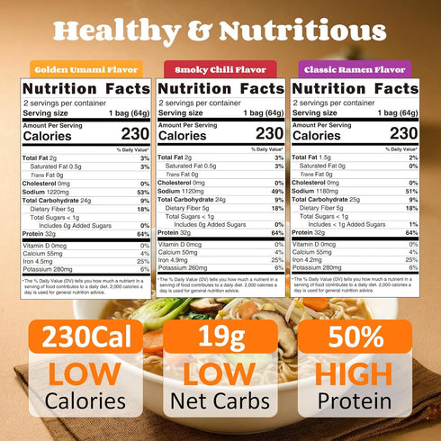 Pack, 6 Pack 32g 50% HealSpot High Protein Instant Ramen Variety Non Fried Ramen Broth, Plant Based Protein, Low Fat
