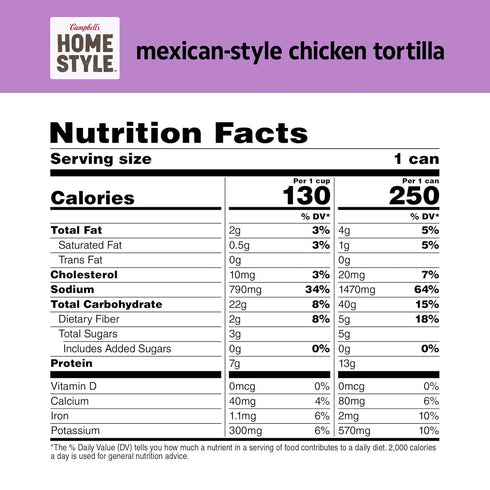 Campbell's Homestyle 16.1 OZ 12) Mexican-Style Chicken Tortilla Soup, Can (Case