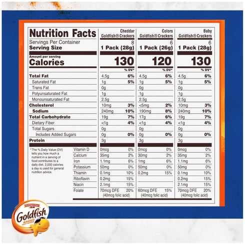Packs,Variety Pack,(Pack 40) Goldfish Family Faves Crackers,Cheddar,Colors and Baby Crackers Snack
