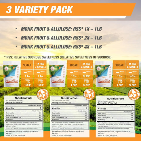 Multi-Pack-3: 1X, 2X, 4X 795; Pack 3, 1-L Allulose Monk Fruit Blend All Purpose Sweetener and RSS (Relative Sugar