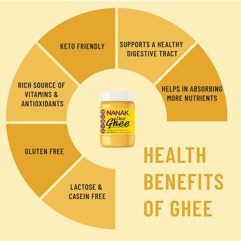 56-Ounce Nanak Pure Desi Ghee, Clarified Butter, Jar