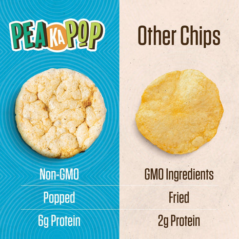 1 oz (15-Pack) Pack PeaKaPop Veggie Chips - Healthy Snacks for Adults & Kids with Pea, Lentil & Chickpea Protein