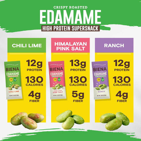 12g-13g 18-Pack 1.05oz Pack Biena Crispy Roasted Edamame Beans Snack High Protein Low Carb Snack for Adults & Kids