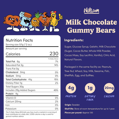 Gummy 2 Nuts.com Milk Chocolate Bears Pound Bag, Tasty Snack for Adults and Kids For Parties, Office Functions, Holiday
